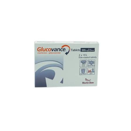 Glucovance Tablets 2.5/500mg