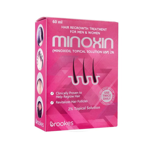 Minoxin Topical Solution 60ml