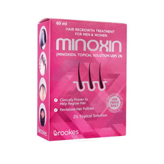 Minoxin Topical Solution 60ml