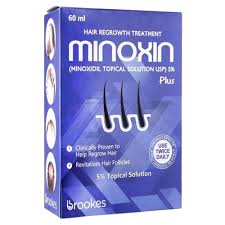 Minoxin Plus Topical Solution 60ml